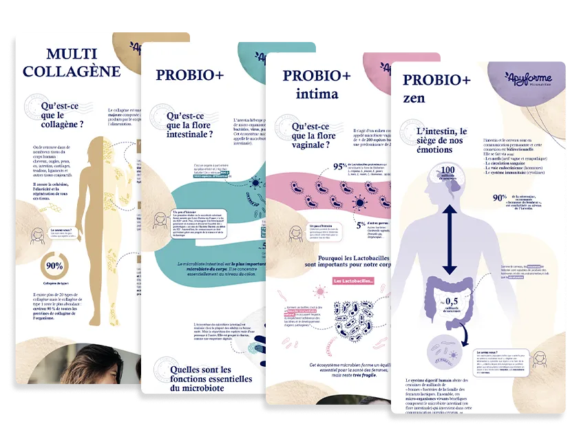 Création d'infographies pédagogiques compléments alimentaires